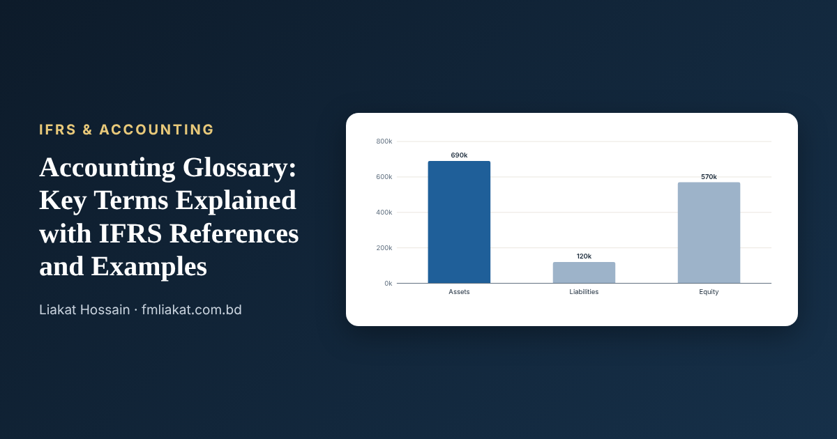 Accounting Glossary: Key Terms with IFRS References chart preview