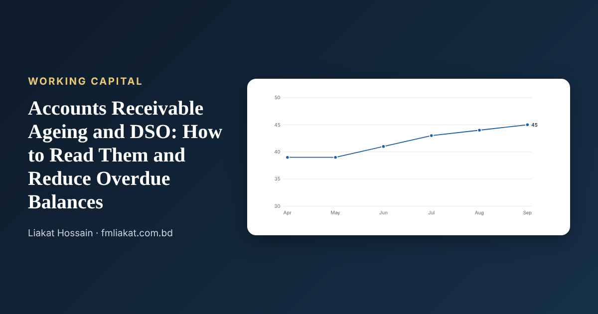 Receivables Ageing & DSO chart preview